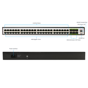 Pdnet S3600-48G6XF 48-Port quản lý PoE mạng chuyển đổi với 6-Port <span class=keywords><strong>1000</strong></span>/10gbase-r (SFP +) 216Gbps chuyển đổi công suất SNMP QoS - Product Image 3