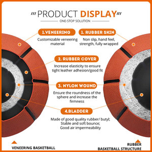 ลูกบาสเกตบอลหนัง PU ขนาดมาตรฐาน7และน้ำหนัก - Product Image 2