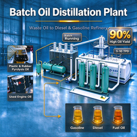 Nouvelle machine de raffinage d'huile de pneus usagés 5-10TPD, équipement de distillation d'huile de type plastique, usine de production de diesel et d'essence à haut rendement