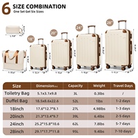 Ensemble de bagages à main unisexe 6 pièces en ABS Spinner personnalisé nouveau Design Vintage 20/24/28 pouces bagage à main voyage trolley valise 360