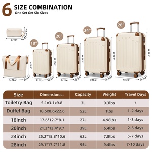 Set di valigie Unisex 6 pezzi ABS Spinner nuovo Design personalizzato <span class=keywords><strong>Vintage</strong></span> da 20/24/28 pollici bagaglio a mano da viaggio Trolley 360 - Product Image 2