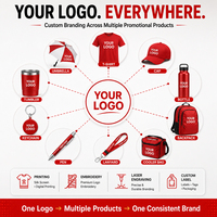 Cadeaux promotionnels personnalisés AI-MICH pour la promotion de la marque d'entreprise : vêtements, articles de boisson, sacs, accessoires technologiques, objets publicitaires avec logo