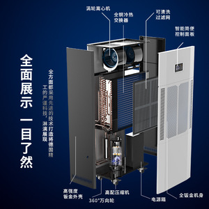 Industrial <b>Dehumidifier</b> 15 L 380 V Metal Body Digital Display For Garage Factory Use - Product Image 1