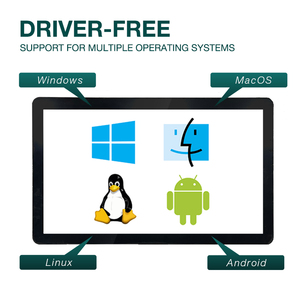 Ưu Đãi Đặc Biệt Màn Hình LCD Độ Phân Giải Cao 19 Inch Màn Hình Cảm Ứng Điện Dung Đa Điểm Màn Hình Cảm Ứng Công Nghiệp - Product Image 4