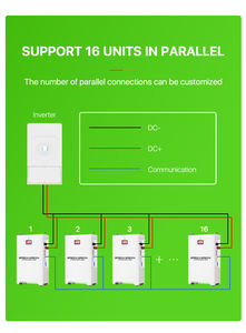 51,2 В, 300 А · ч, Аккумулятор LiFePO4, 11 кВтч, 15 кВтч, 10000 срок службы, домашний Аккумулятор для хранения энергии - Product Image 4