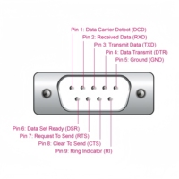 Cable Adaptador USB RS232 con Chipset FT232RL+ZT213, Puerto Macho DB9, Convertidor USB RS-232, Revestimiento de PVC, 2m de Longitud, Control Industrial