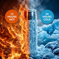 Thermos en titane pur à isolation sous vide, 12H chaud, 24H froid, bouteille d'eau portable de voyage avec boîte cadeau