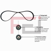 Kit de distribution neuf de la marque FEI pour voitures Vaz, Opel et Mazda K055468XS Type 2112-1006135-00 – Kit tendeur et courroie de distribution