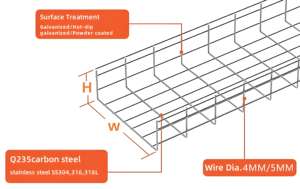 Bandeja de cable industrial y de construcción de alta calidad, bandeja de cable de rejilla de metal galvanizado en caliente, cesta de alambre de malla - Product Image 2