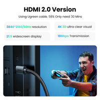 Câble HDMI UGREEN 4K/60Hz haute vitesse, en PVC et nylon tressé, compatible HDMI 2.0, PS4, Xbox, Aux, Ethernet.