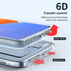 สล็อตการ์ดคลื่นเคสโทรศัพท์พ็อกเก็ตสําหรับVIVO V30 LITE Y200E V30 PRO V29E V29 Y27 ซิลิโคนใสโปร่งใสกันกระแทกนุ่ม - Product Image 2