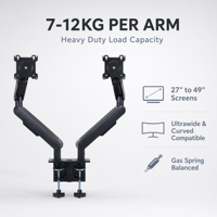 Nouveau support de moniteur à double bras, support pour ordinateur portable compatible avec les écrans de 17 à 32 pouces, réglable à plusieurs angles et personnalisable