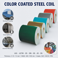 Koil Baja Galvanis Pra-cat Berkualitas Tinggi S350GD, Koil Berlapis Warna SGCH SPCD Q235B S280GD DC01 SPCC Q235 0.3-1.2mm 1250mm