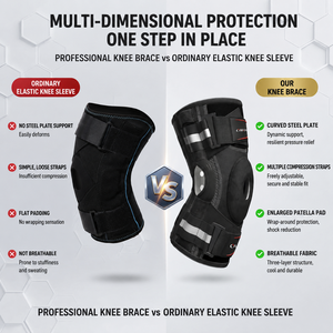 <span class=keywords><strong>Genouillère</strong></span> articulée avec stabilisateurs latéraux doubles amovibles pour la course, le basketball, le fitness – Personnalisation en gros disponible - Product Image 5