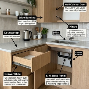 Set di Mobili da <span class=keywords><strong>Cucina</strong></span> Modulari in Rovere Bianco con Lavello, Mobile a Parete, 4 Cassetti, Ripiano Aperto, Unità Completa in Stile Moderno Scandinavo per Appartamenti - Product Image 4