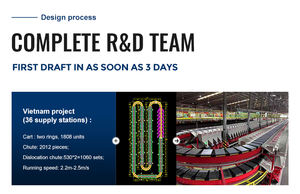 Truelisort Pakketsortering Onderhoudsarme Operatie Die Kosteneffectiviteit Garandeert Logistieke Lineaire Transportbandsorteerder - Product Image 4