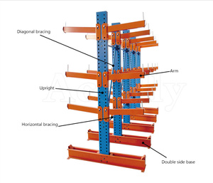 Rak Cantilever Dua Sisi Bersertifikasi CE Peterack dengan Lapisan Powder Coating, Rak Cantilever Tugas Berat untuk Penyimpanan Mobil - Product Image 1