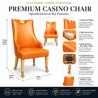 Fauteuil de jeu de casino de luxe SUCCESSOR avec mousse haute densité et structure renforcée pour un confort optimal du joueur et un fonctionnement silencieux