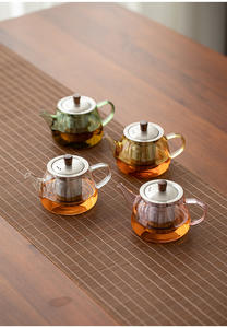 กาน้ำชาแก้วโบโรซิลิเกตเป่าด้วยมือขนาดเล็ก 230 มล. 8 ออนซ์ สำหรับใช้กับเตาได้ พร้อมที่กรองชาสแตนเลสแบบส่วนตัว - Product Image 3