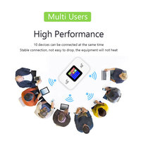Modelos Explosivos Dnxt Mifis, Router 4G Tipo-C con Tarjeta SIM, 3000mAh, Erbil, Irak, Wifi de Bolsillo, Uso Comercial y de Oficina