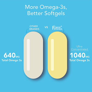 Complément alimentaire d'huile de poisson oméga 3 pour la santé cardiaque des adultes, 90 gélules d'huile de poisson oméga 3 - Product Image 3
