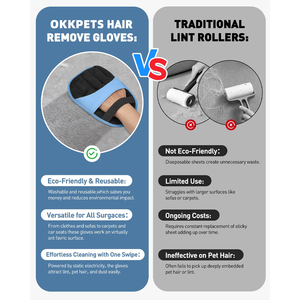 Gant de qualité supérieure <span class=keywords><strong>pour</strong></span> <span class=keywords><strong>enlever</strong></span> <span class=keywords><strong>les</strong></span> <span class=keywords><strong>poils</strong></span> d'animaux, <span class=keywords><strong>brosse</strong></span> électrostatique magique <span class=keywords><strong>pour</strong></span> chiens et chats, <span class=keywords><strong>brosse</strong></span> magique <span class=keywords><strong>pour</strong></span> <span class=keywords><strong>enlever</strong></span> <span class=keywords><strong>les</strong></span> <span class=keywords><strong>poils</strong></span> des meubles et des vêtements - Product Image 6