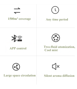 Diffuseur de parfum électrique commercial A1500 en plastique, garantie 1 an, <span class=keywords><strong>sans</strong></span> eau, silencieux, pour hôtel et salle de sport - Product Image 2