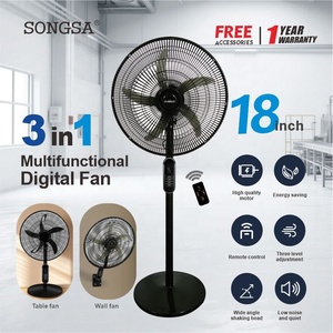 Bulk Buyer Samples Wholesale Heavy Duty Floor Wall Table Standing 3 in 1 Office Warehouse Workshop Commercial Pedestal <b>Stand</b> <b>Fan</b> - Product Image 1