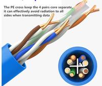 Cable de Red UTP para Interiores, Sin Blindaje, Cat6A, 4 Pares, 24 AWG, 250-350 MHz, Cubierta de PVC PE LSZH, 8 Conductores, Material 100% Cobre