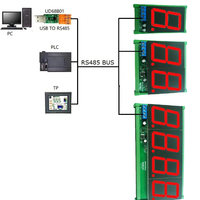 Module d'affichage numérique LCD LED RS485 Modbus RTU 1,8 pouces DM18A01 DM18B02 DM18C04, capteur de température et d'humidité PLC HMI B730