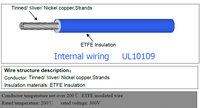 Fil de cuivre étamé UL10109 300V blanc, isolé ETFE, multibrins, haute température 200 degrés, 22AWG, pour installation aérienne, bobine de 100m
