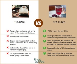 Premium Flavored Energy Herbal Tea Cube Natural Spices Immunity Support Energy Detox <strong>Turkey</strong> Best Flavor Tea Trusted <strong>Supplier</strong> - Product Image 5