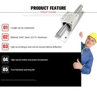 Glissière de guidage chromée, axe optique de Support linéaire lisse, Rail d'arbre de 8mm