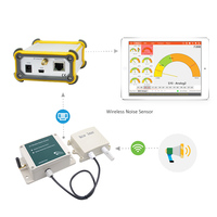 Microphone industriel RS485 4-20mA 0-5V IOT Détecteur de bruit et de niveau sonore sans fil Capteur de surveillance Moniteur de bruit extérieur