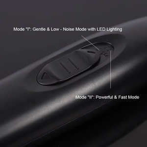 Pemangkas bulu anjing isi ulang, pemangkas cakar anjing dengan lampu LED dapat diisi ulang, pemangkas kaki kebisingan rendah tahan air - Product Image 6