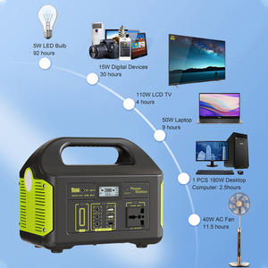 Station d'alimentation portable 500W avec batterie LiFePO4, générateur <span class=keywords><strong>solaire</strong></span> pour la maison, les situations d'urgence météorologiques et les loisirs en plein air - Product Image 4