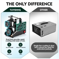 Compresor de Aire TUXING 12V CE Mini Verde, Enfriamiento por Aire, 300 Bar, 30Mpa, 4500 Psi, para Caza, Batería de Coche, Paintball, PCP, para Botella de 0.5L