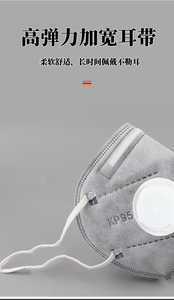 Masker KN95 dengan Tali Pengikat Telinga, Katup, dan Karbon Aktif 7-Lapisan untuk Perlindungan Industri - Product Image 3
