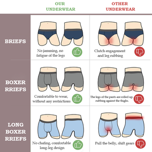 <span class=keywords><strong>Boxer</strong></span> da <span class=keywords><strong>Uomo</strong></span> Personalizzati a Gamba Lunga, Taglie Forti, Traspiranti, in <span class=keywords><strong>Cotone</strong></span> Morbido e Confortevole, <span class=keywords><strong>Senza</strong></span> <span class=keywords><strong>Cuciture</strong></span>, per Fitness - Product Image 4