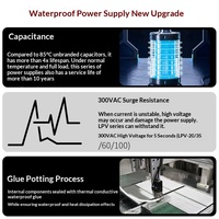 Schaltnetzteil IP68 Wasserdichtes Unterwasserlicht Outdoor LED Wandfluter 220V auf 24V Lichtstreifen-Transformator Volle Leistung