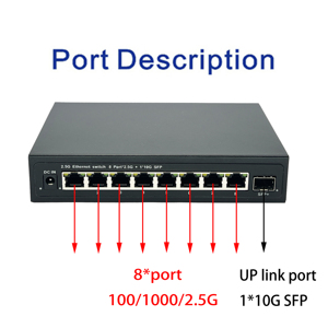 Độ ổn định cao 8 cổng 2.5g 10GB không được quản lý mạng PoE chuyển đổi ethernet PoE chuyển đổi cho IP Camera cao repurchase Tỷ lệ thiết bị chuyển mạch - Product Image 6