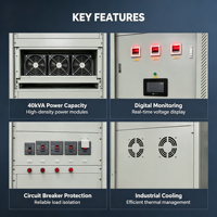 Armoire d'alimentation UPS personnalisée Terry Power TL-UB30kVA/220I-Z 10kVA DC220V IP31 Boîtier de distribution
