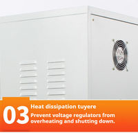 Stabilisateur de tension triphasé 30 KVA entièrement automatique avec régulateur AC, écran LCD, bobine en cuivre et protection contre les surcharges