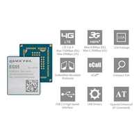 Quectel EG95-E EMEA Module CE RCM certifié B20B28A bande QuecOpen Linux Driver -40C à 85C température étendue IoT