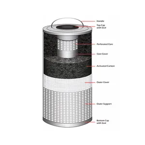 1122-c than hoạt tính Canister Lọc 1122-c thay thế cho amin và Glycol thanh lọc