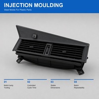 Fabricant de moules d'injection pour grilles de ventilation automobiles personnalisées