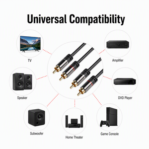 Cavo Audio 2RCA a 2RCA, Cavo Stereo <span class=keywords><strong>RCA</strong></span> Maschio-Maschio HiFi OEM - Product Image 6