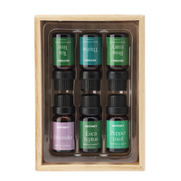 100% organique naturel pur Rose géranium huile essentielle soins de la peau aromathérapie corps Massage éclaircissant effet nourrissant-en vrac