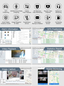 4G GPS 8-ch Video Recorder <span class=keywords><strong>Camera</strong></span> mdvr hệ thống màn hình với DSM và ADAS cho xe thương mại/xe buýt/xe buýt trường học - Product Image 6