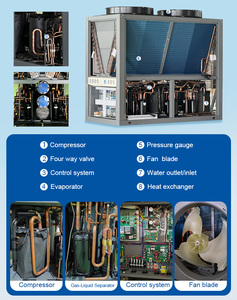 ปั๊มความร้อนสำหรับสระว่ายน้ำเชิงพาณิชย์แบบอากาศสู่น้ำ 50kw 100kw เครื่องทำความร้อนสปา 50kw 100kw ปั๊มความร้อนแบบอากาศสู่น้ำ DC สำหรับสระว่ายน้ำเชิงพาณิชย์ 50kw 100kw - Product Image 3